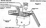 MSR transmitter klystron tank components