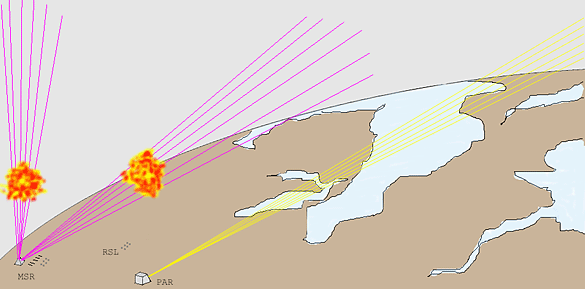 Sprint detonation