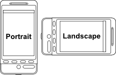 Portrait versus Landscape