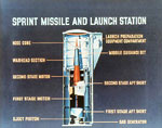 Cutaway diagram: Sprint & launch station